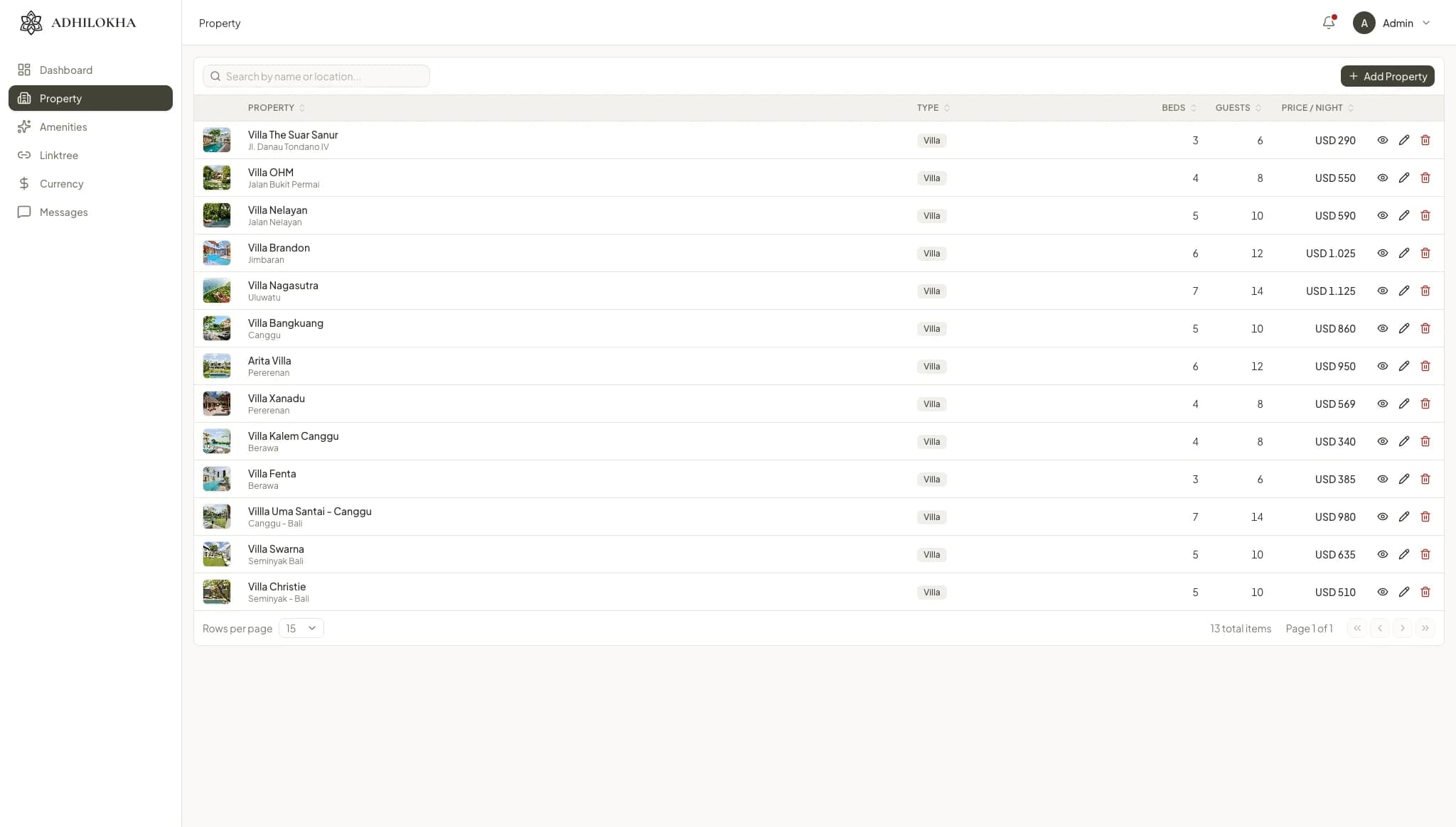 The Adhilokha admin panel listing villas with their rates and capacity